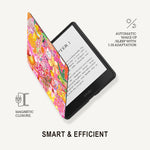 Vivid_Collage_Kindle_Case_ABOUT SMART EFFICIENT